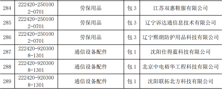 b1f71eb14c08178fa4cd37ba0973be80 lv国际(中国区)- 官方网站