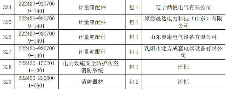 b28b165254897dfa5a8899fcd3d7881d lv国际(中国区)- 官方网站