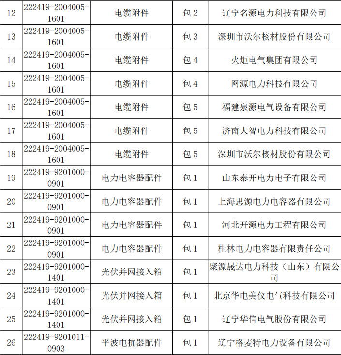 b8a1ef7c60618be7510d2bd0b7b4cebb lv国际(中国区)- 官方网站