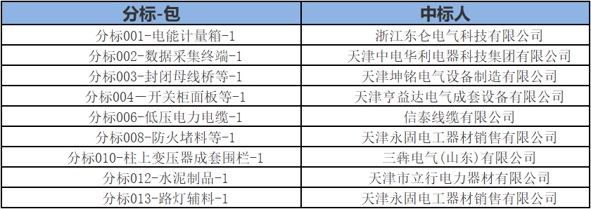 c3abc4f17f28f442f29736cc2159116b lv国际(中国区)- 官方网站