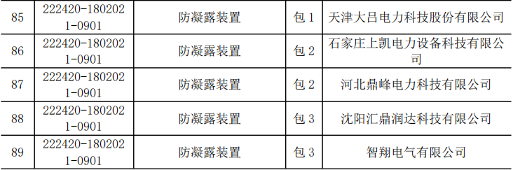 c50186cf1e5d6f7f2fe31a689da174a8 lv国际(中国区)- 官方网站