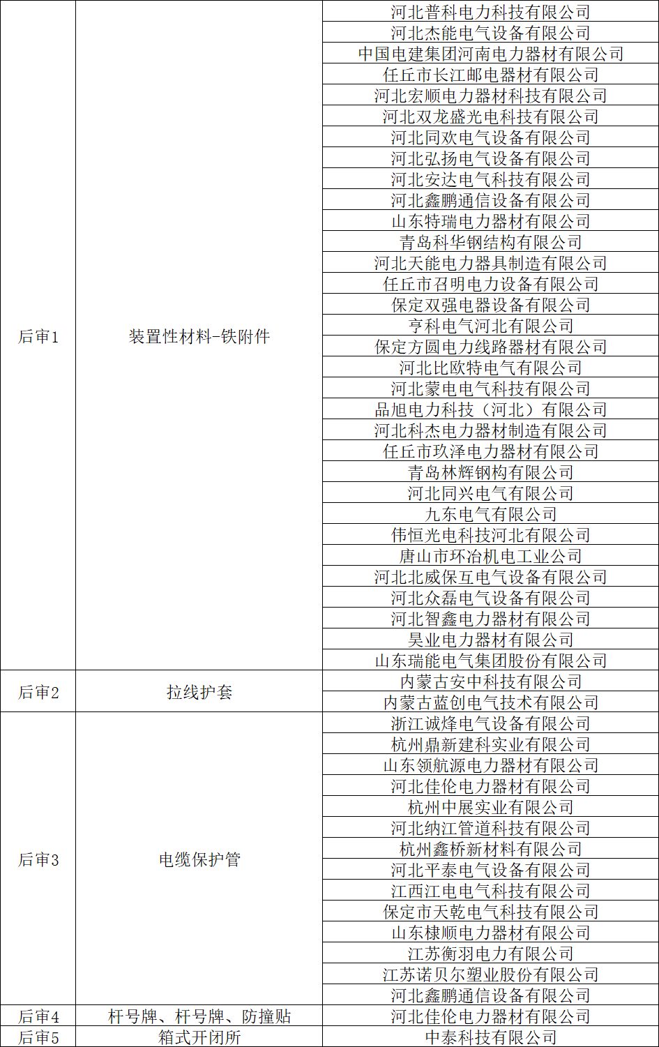 c9a3588b75e4a803de1256b845a116fe lv国际(中国区)- 官方网站