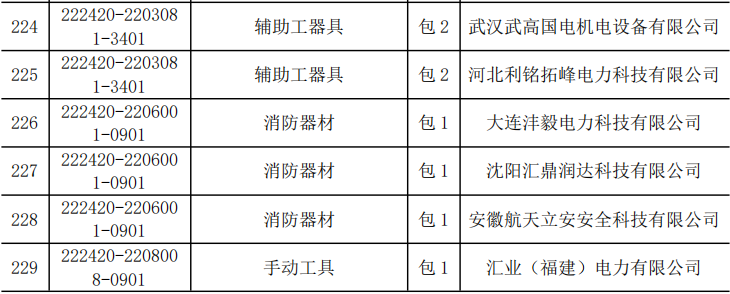 d7f0b1db0c97281de48995ff030fc1c1 lv国际(中国区)- 官方网站