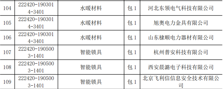 d8d7b00064d3294988a5e25501cc6922 lv国际(中国区)- 官方网站