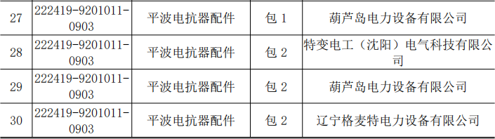 e442b149b0dfff9f4e5425fb067a6978 lv国际(中国区)- 官方网站