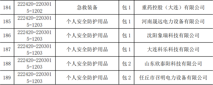 eccd6919c7e25422fc26ac4a43829b01 lv国际(中国区)- 官方网站