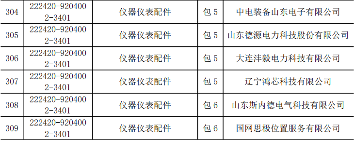 ed50aa9bf4a3815ccf20e04eaf16d41d lv国际(中国区)- 官方网站