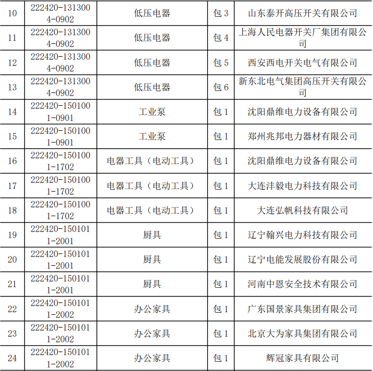 eef00197e9c6146bc48c8c09b852ca26 lv国际(中国区)- 官方网站