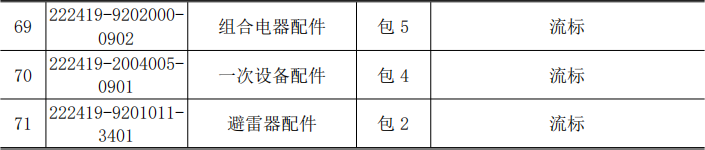 feca79faf45bdf942c187c26bf4dc438 lv国际(中国区)- 官方网站