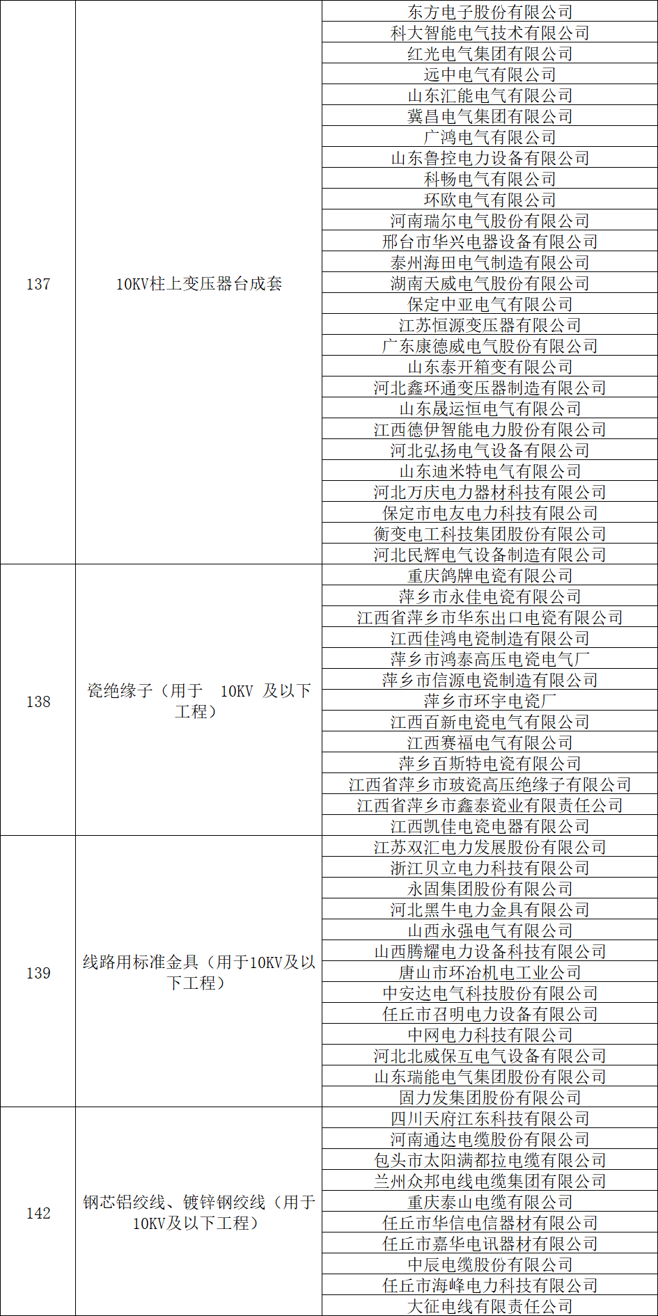 ffbb363f890a0f2e96d6e2188641d5fb lv国际(中国区)- 官方网站