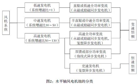 lv国际(中国区)- 官方网站
