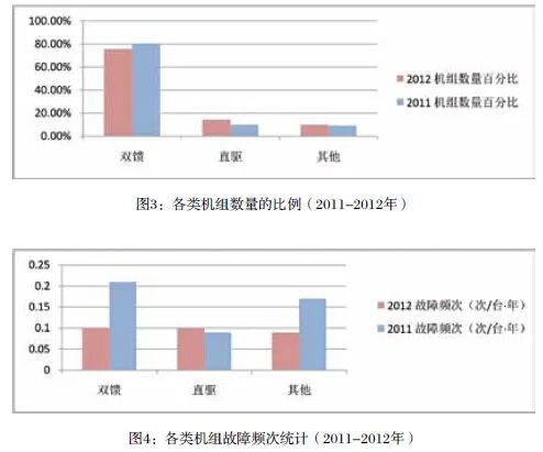 lv国际(中国区)- 官方网站
