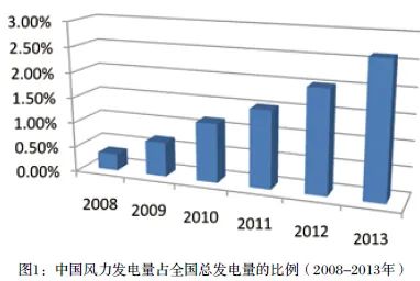 lv国际(中国区)- 官方网站