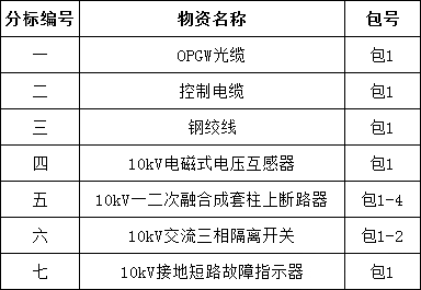 a85d56d1511d16fc8bb1cd08777adbcb lv国际(中国区)- 官方网站