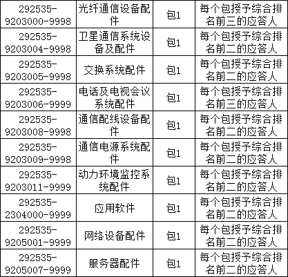 afba0d6d427a3531a6a225084beb2421 lv国际(中国区)- 官方网站