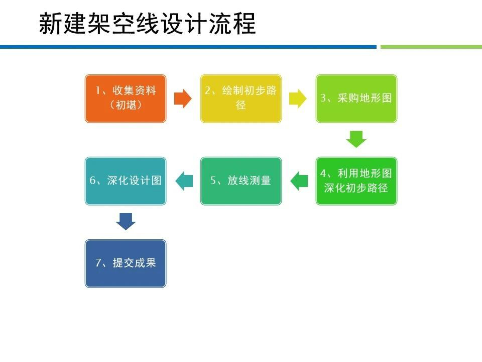 bd1f920504cf52ac5b21176c833cf7f9 lv国际(中国区)- 官方网站