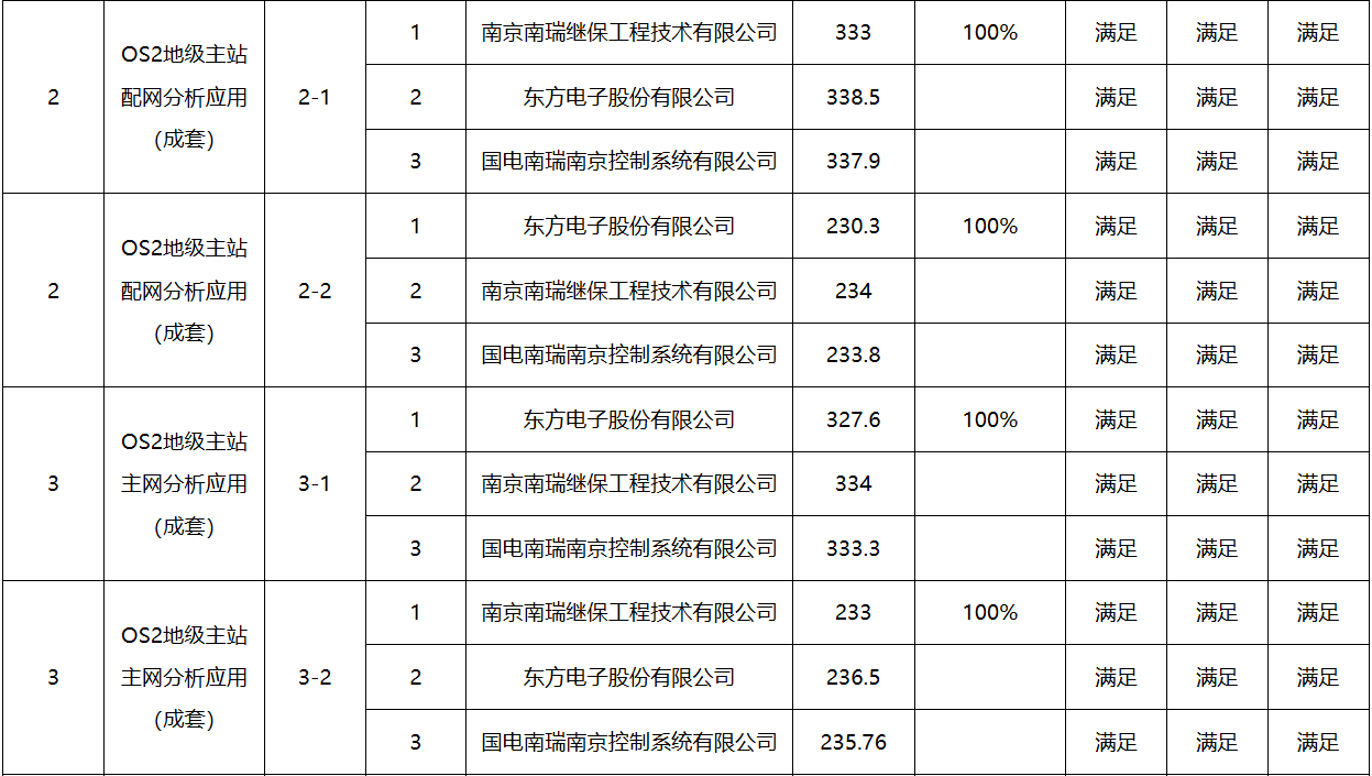 2dce84306c2085fb79bf28e5d760c5ce lv国际(中国区)- 官方网站