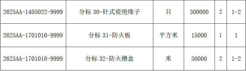 61709f77c7f52b924ab31df980de565f lv国际(中国区)- 官方网站