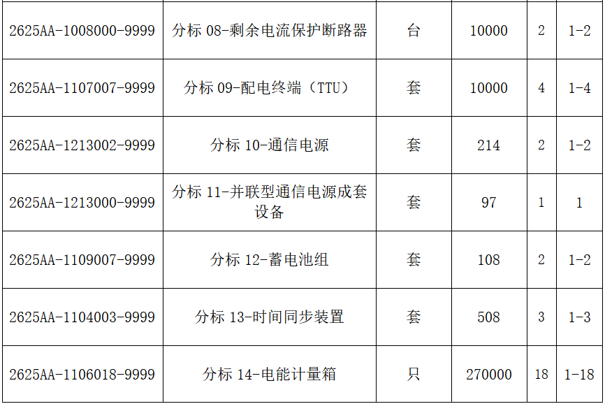 7092b060549425bf6f1fcb8b9a23556b lv国际(中国区)- 官方网站