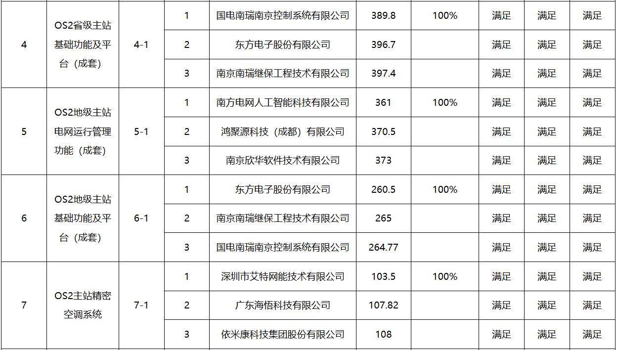 795d8fa95296047153d5b841ab473fe8 lv国际(中国区)- 官方网站