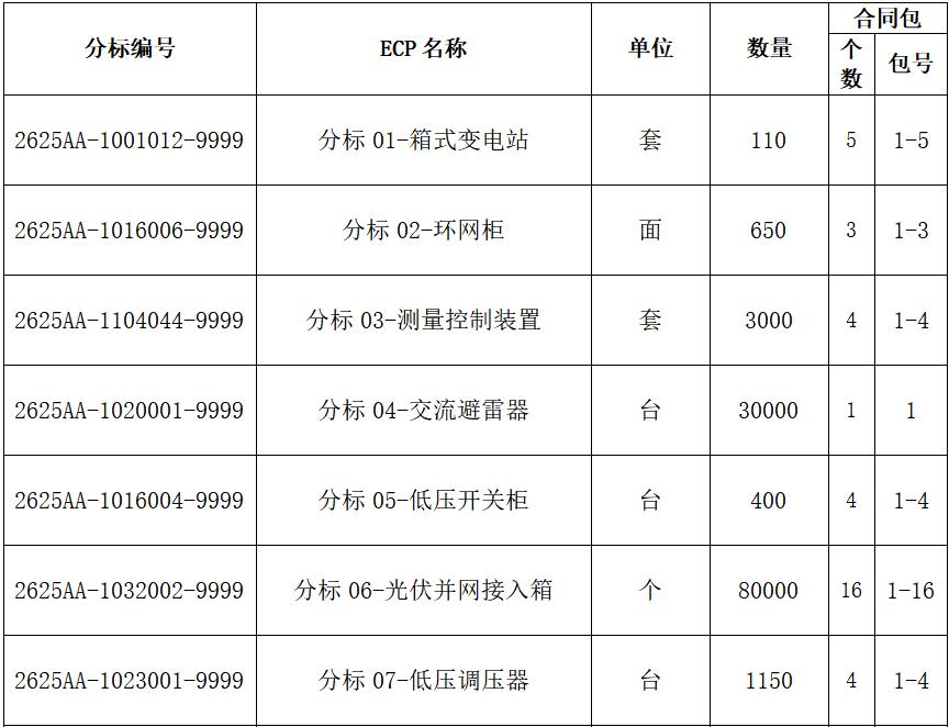 7caa19bfdd68ba60621e7300b0e21fcc lv国际(中国区)- 官方网站
