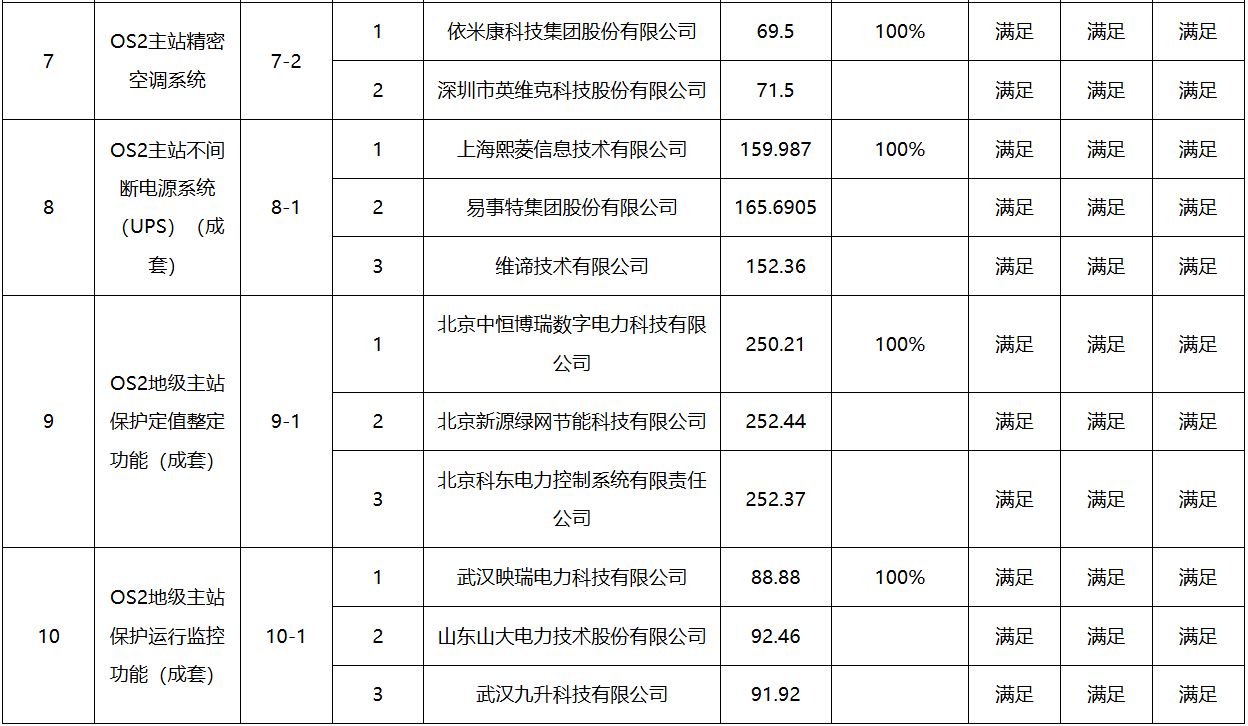 93a846c2d37e8aa06e17ce24401bdb20 lv国际(中国区)- 官方网站