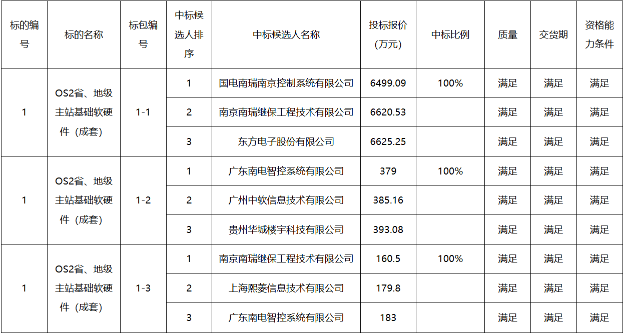 a73fe98c10789d16621c538a12ca0b67 lv国际(中国区)- 官方网站