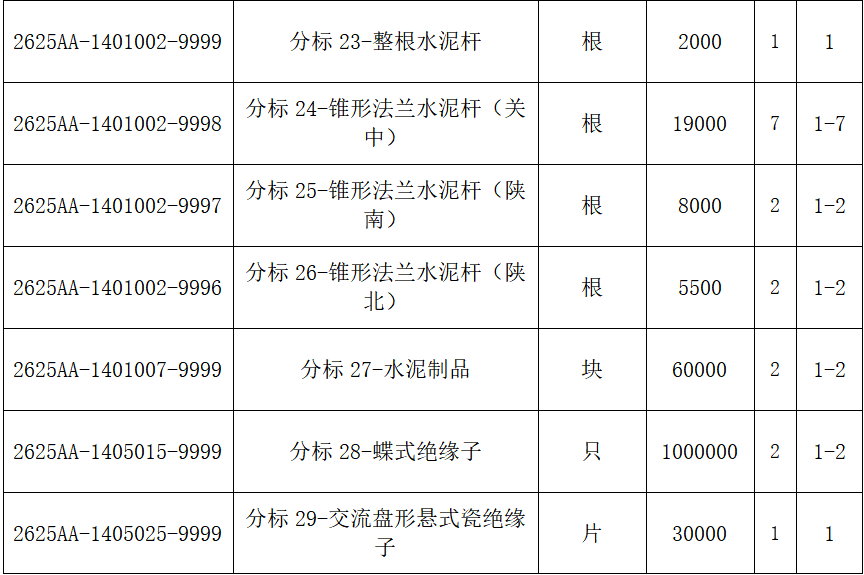 ce7b44ff998572df0991d011117a51d4 lv国际(中国区)- 官方网站