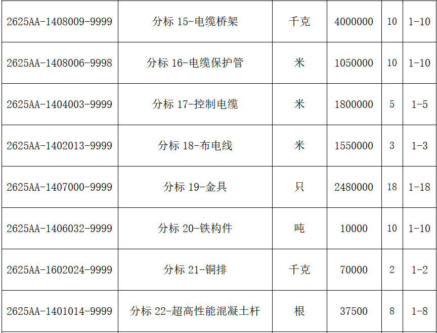 d3c6e0d636a209a184550dd482d9b23e lv国际(中国区)- 官方网站