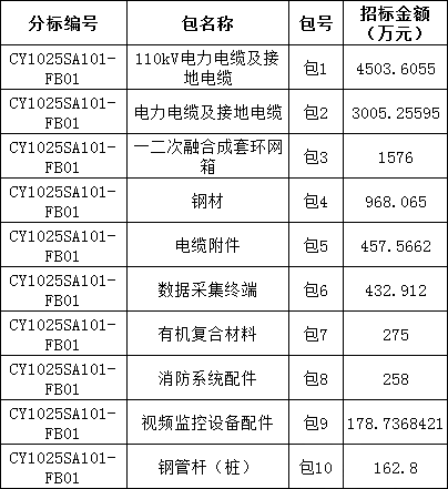 27d34cff620c23c7c6c8f52711747551 lv国际(中国区)- 官方网站
