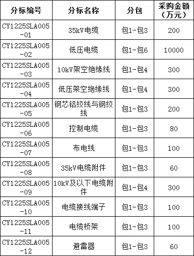 3f3094ad412fa55e6f0cff74f4d694a6 lv国际(中国区)- 官方网站