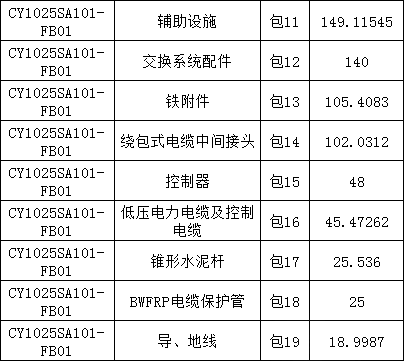 4a931752c3c6c5edbd901079971a13b3 lv国际(中国区)- 官方网站