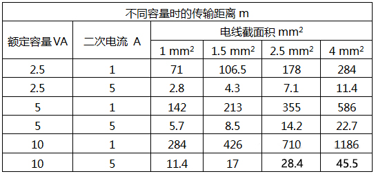 4d9cb81d13d0cd83404009818d1ebb47 lv国际(中国区)- 官方网站