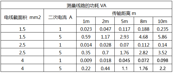 e0a1c68df8480f9e0f10b6e1ecdc4cdf lv国际(中国区)- 官方网站