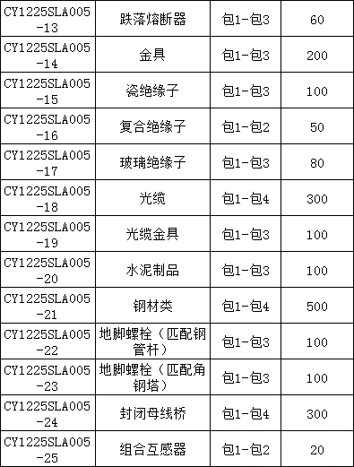 fdefb1959bf09e148758e4ac3aa5bb18 lv国际(中国区)- 官方网站