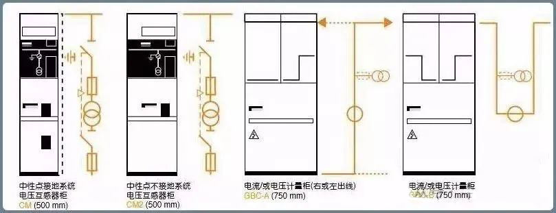 lv国际(中国区)- 官方网站