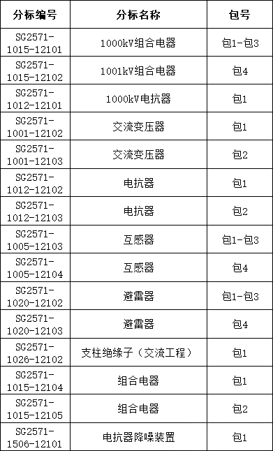 4db6e18f3be14f558c472ac1cb380bed lv国际(中国区)- 官方网站
