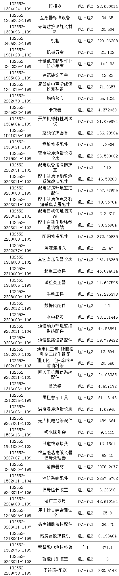 6a8a56a7e17628163496311ff740b578 lv国际(中国区)- 官方网站