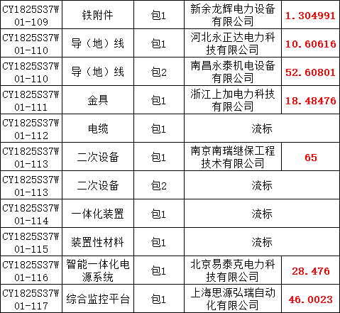 8893d278ca76217f5a05679106dfb17c lv国际(中国区)- 官方网站