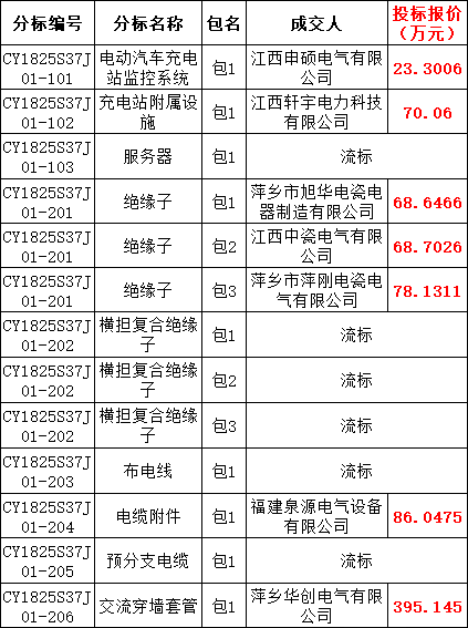 906ea590df8db16e565df1ff058f1302 lv国际(中国区)- 官方网站