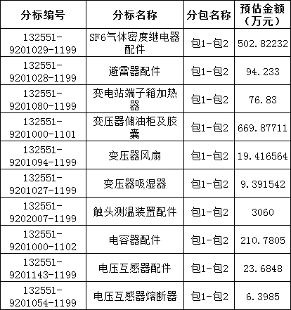 910f532d5deb5dbaff9ef811d68695d7 lv国际(中国区)- 官方网站