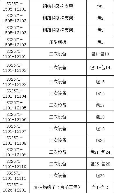 9c2467b284d11d31e494540e7b1f3ab6 lv国际(中国区)- 官方网站