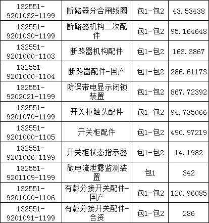 a4862ac09e488de9b104d86f2d3b5750 lv国际(中国区)- 官方网站