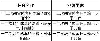 ba0afdc992ec7bbd74e201f0b947abb8 lv国际(中国区)- 官方网站
