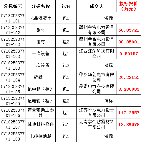 c4cff9a12ca39cf4626dc779bcaf20a3 lv国际(中国区)- 官方网站