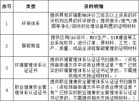 dade05978aa990e05132f005f775efca lv国际(中国区)- 官方网站