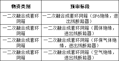 e4f3e5744bffe8d67a0631df7cb241e7 lv国际(中国区)- 官方网站