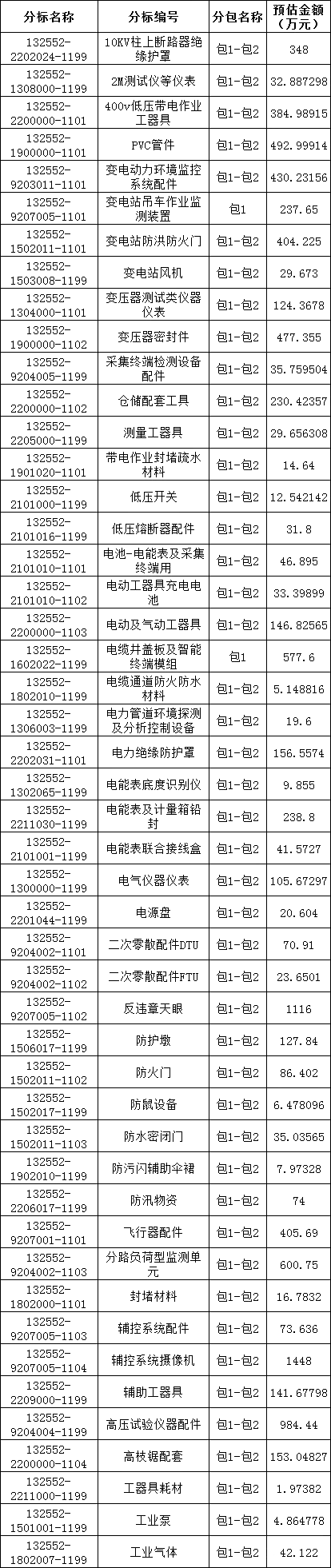 f91a4a563fe9578bc29af3c32e0b0546 lv国际(中国区)- 官方网站
