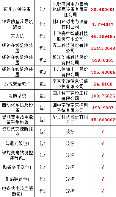 02638960e883c7a3e8f96025c5c2efc2 lv国际(中国区)- 官方网站