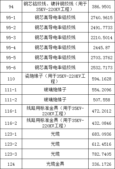 11014f121fd0f1fd317a926c5d24a3c9 lv国际(中国区)- 官方网站